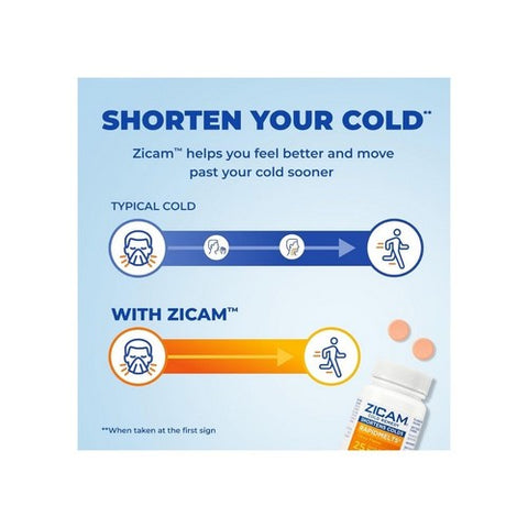 Zicam, Cold Remedy Rapidmelts Citrus, 25 Count Zicam
